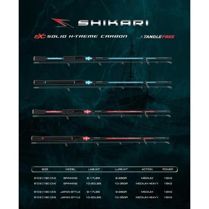 Shikari - Joran Spectrum Carbon Solid 180 FAB