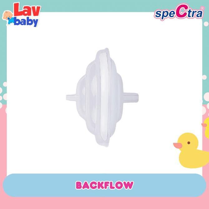 Nina- Spectra Backfow Back Flow