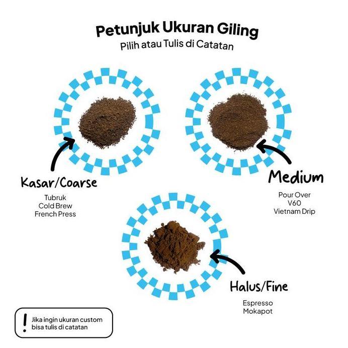Ready Kopi Blend Kopsus Blend Java Mocha 200gr