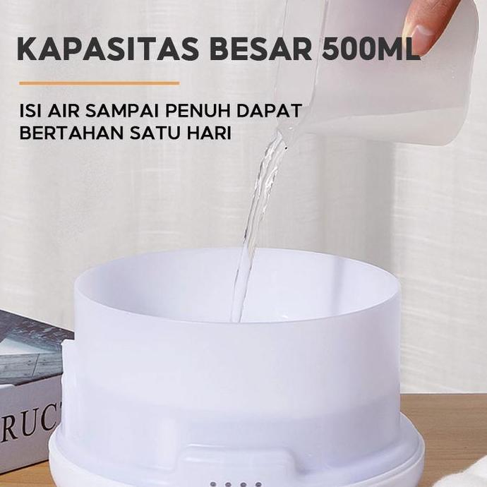 Terpopuler- (Cod)Han River Diffuser Hrxxj01 Humidifier Putih
