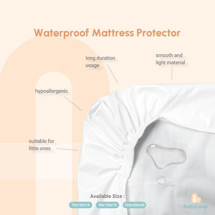 Mattress Protector - Baby Loop - BabyLoop Promo Premium