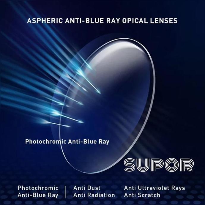 Lensa Blue CHROMIC Polycore Progresif Polysoft standard Plus PhotoGrey