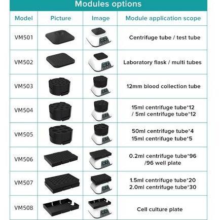 JOANLAB Module Tambahan VM-500PRO