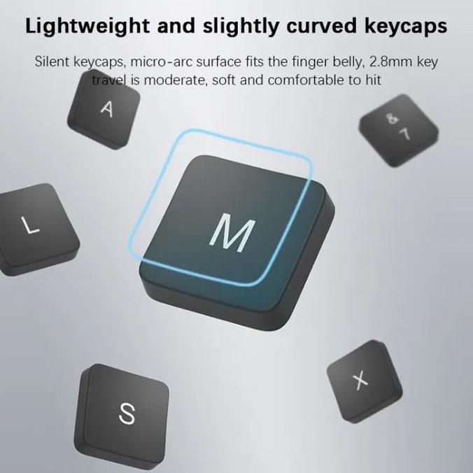 Xiaomi Wireless Keyboard Mouse Combo 2.4Ghz