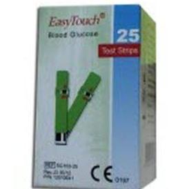 Capslock- Strip Gula Easytouch (Dt)