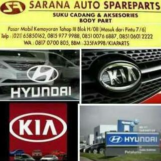 Paket Kia Picanto
