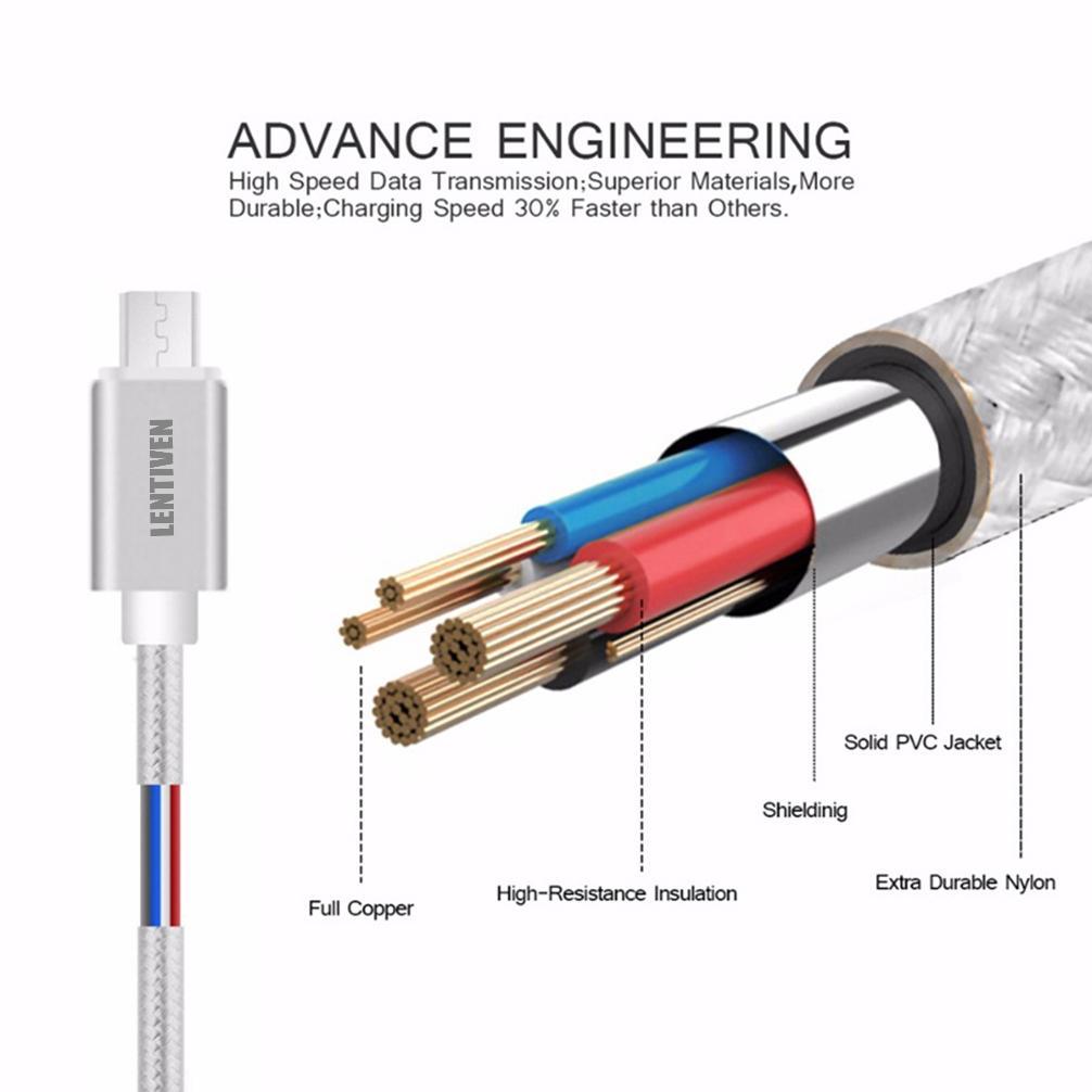 HOT LENTIVEN 3A kabel data Fast Charging Micro usb Type-C Cable FOR iPhone ios usb Android Cable Data
