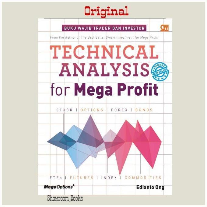Technical Analysis For Mega Profit (HC) by Edianto Ong
