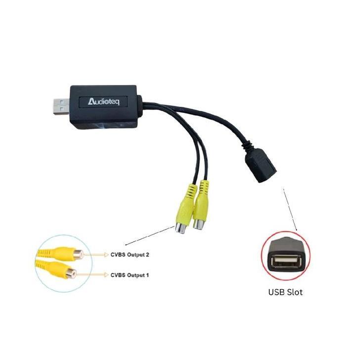 Promo Dongle USB Video Out Android Diskon