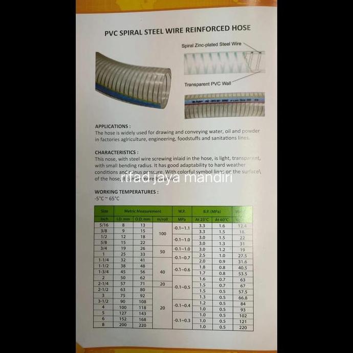 hose spring pvc mr flex 1" meteran