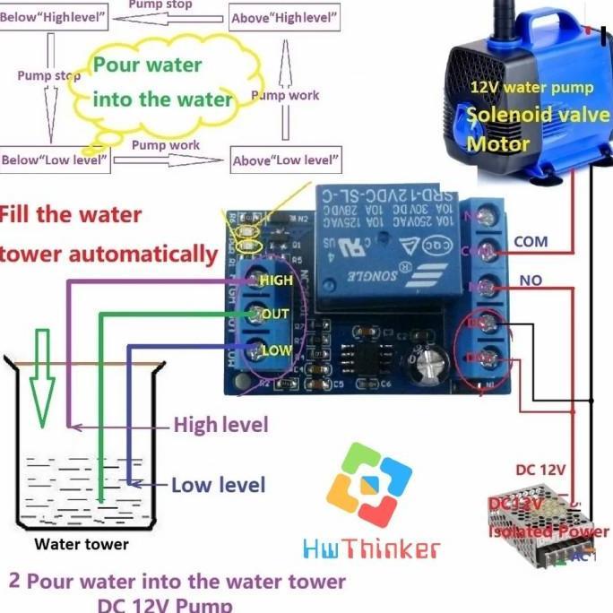 NC25C01 RELAY WATER LEVEL CONTROLLER PUMP SWITCH OTOMATIS POMPA TANDON