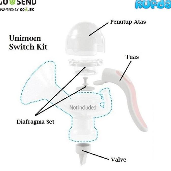 Unimom Switch Kit