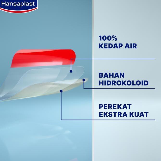 Hansaplast Second Skin Xl Routine