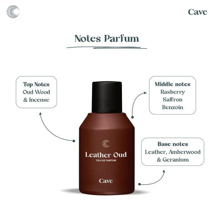 Cod,Bisa- Cave Eau De Parfum Bundling 15 Ml & 30 Ml