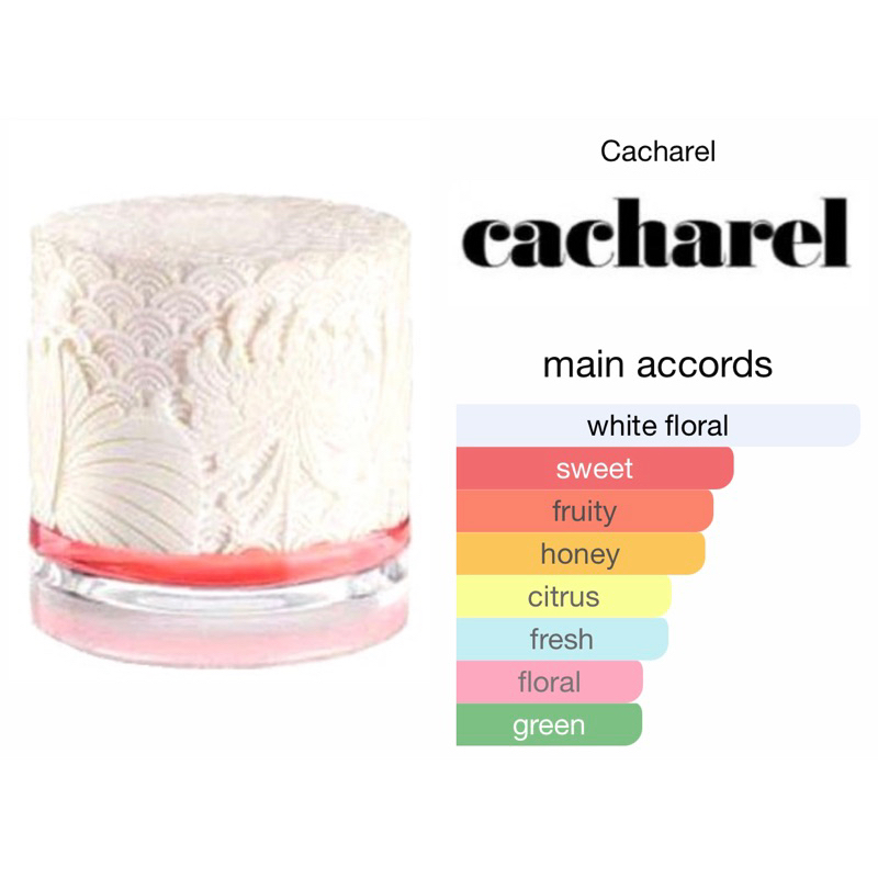 Cacha*rel Scarlett