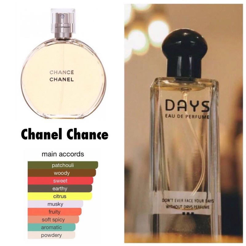 Cha*nel Chance