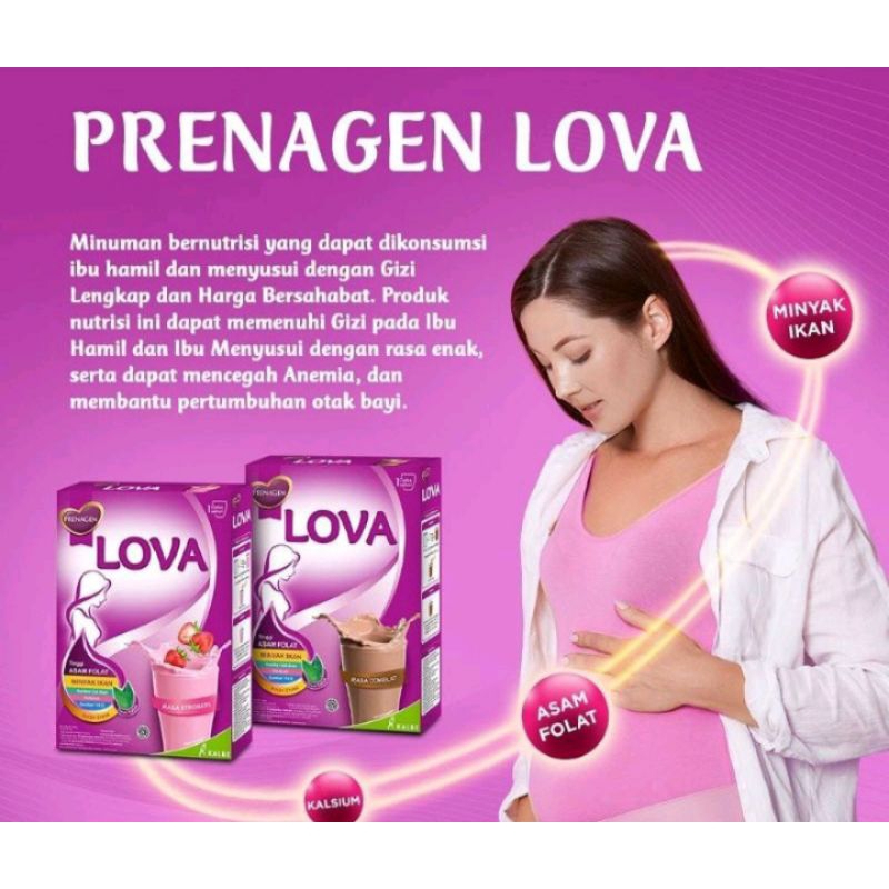 Prenagen Lova