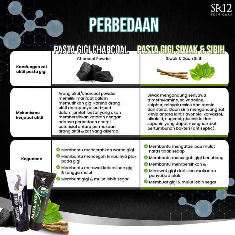 pasta gigi SR12 170 gr
