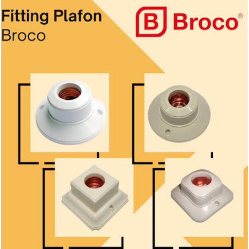 Fiting Plafon Rumah Broco