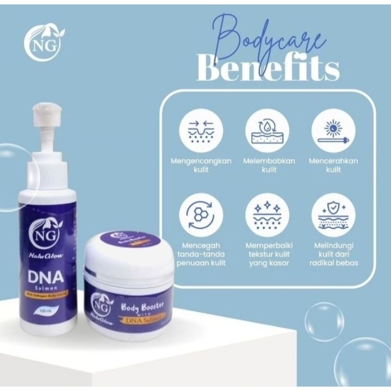 BODY CARE NALUGLOW