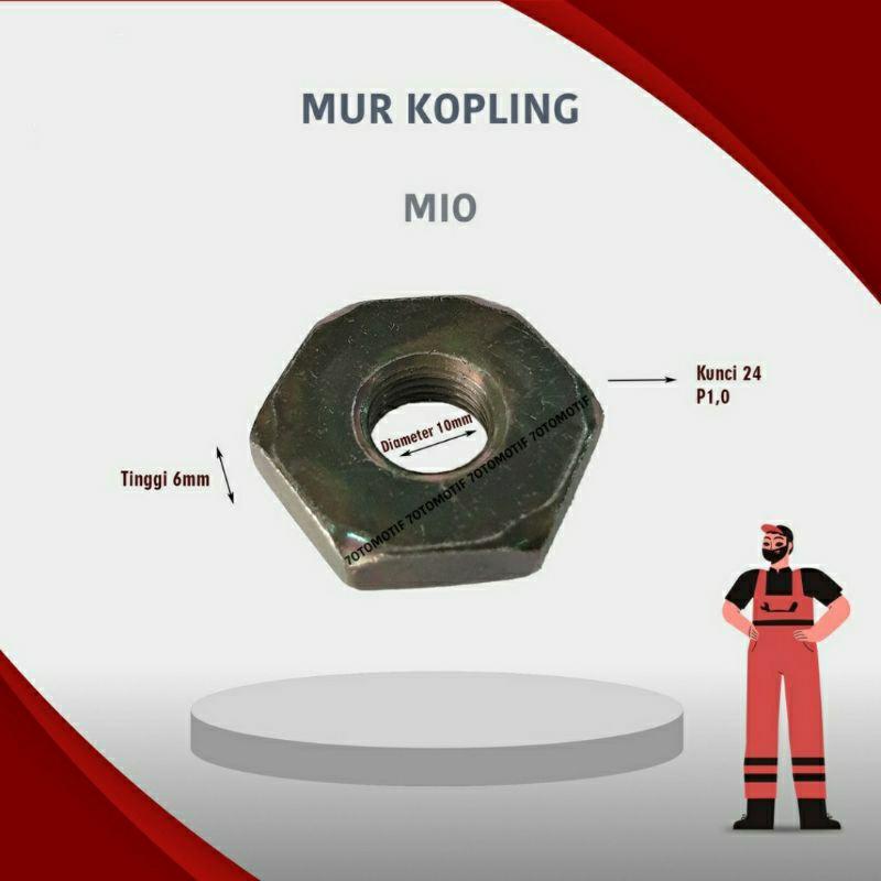 Mur Kopling Mio