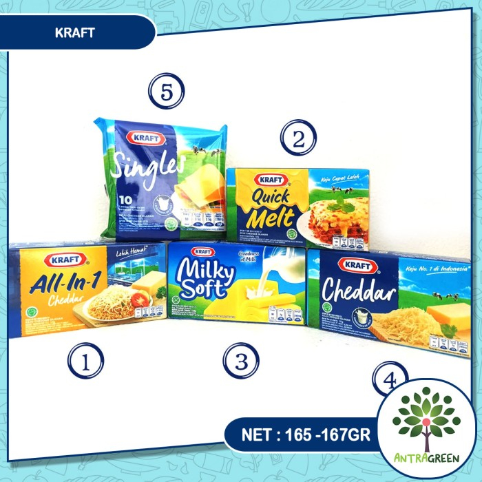 KEJU KRAFT - all variant