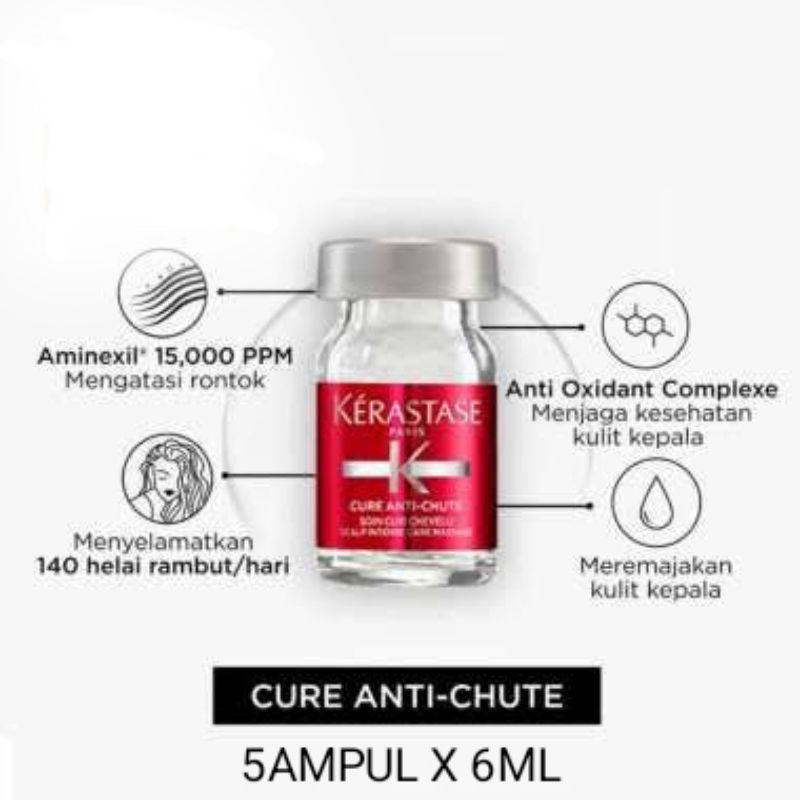 Keradtase Aminexil 5Ampul