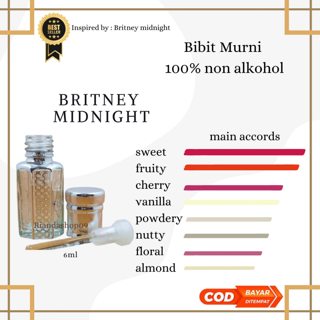 Bibit parfum Britney midnight