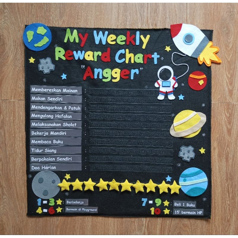 papan reward/reward chart