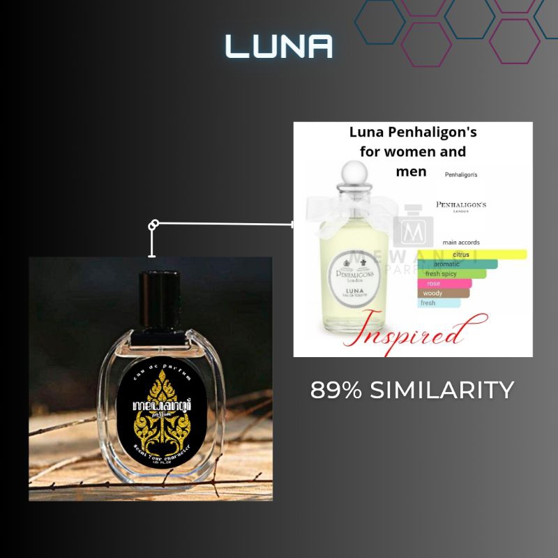 Penhaligon Luna EDP Inspired Parfum