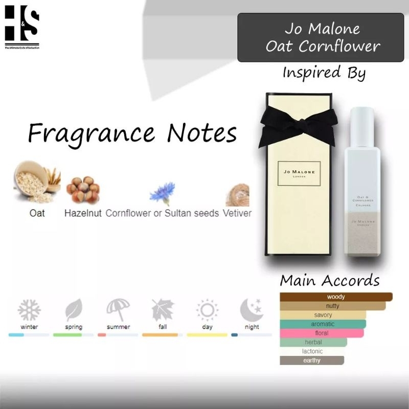 Jo Malone Oat Cornflower Inspired Perfume