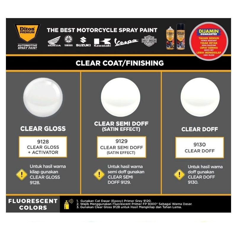 cat diton premium clear coat