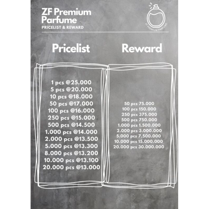 Zf parfum premium
