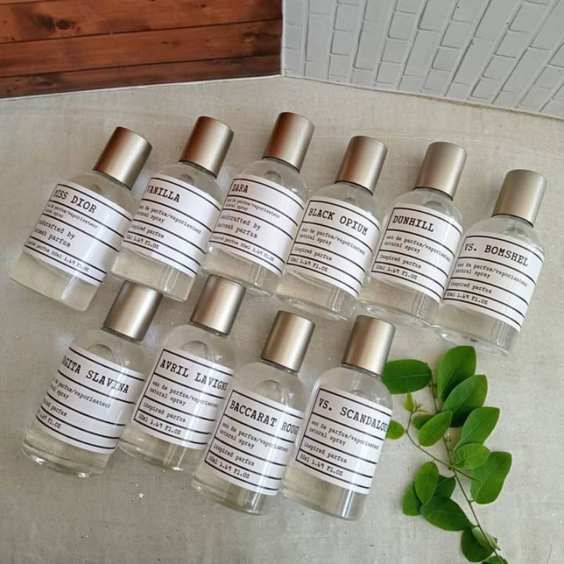 Parfum import