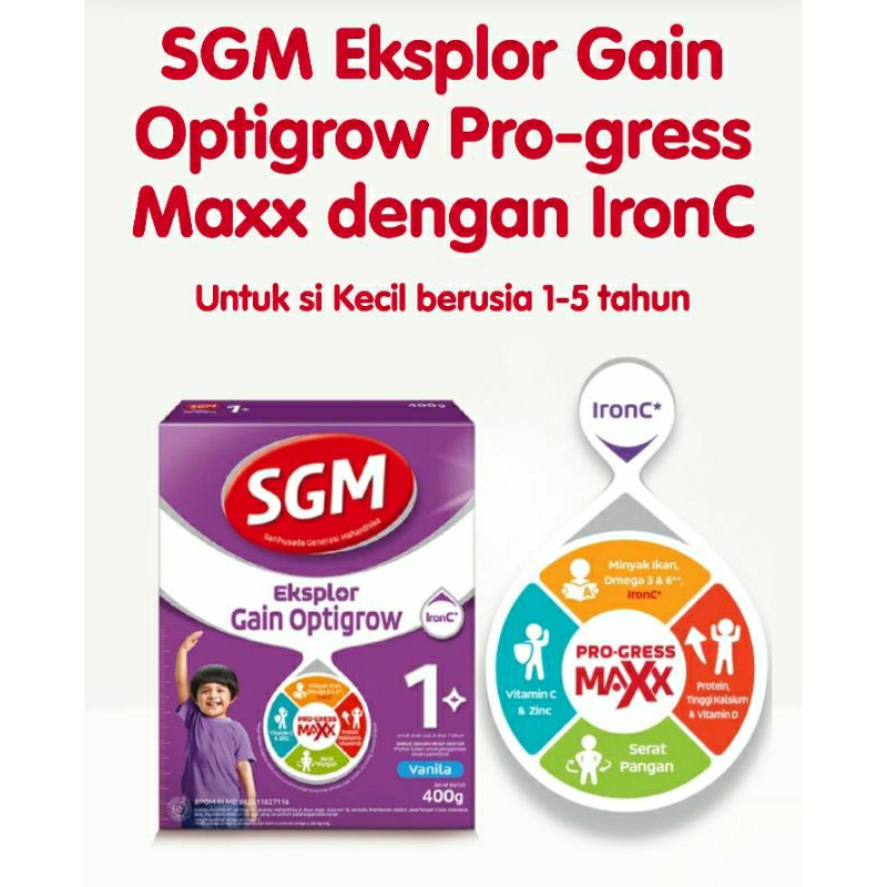 SGM EKSPLOR GAIN OPTIGROW 1+