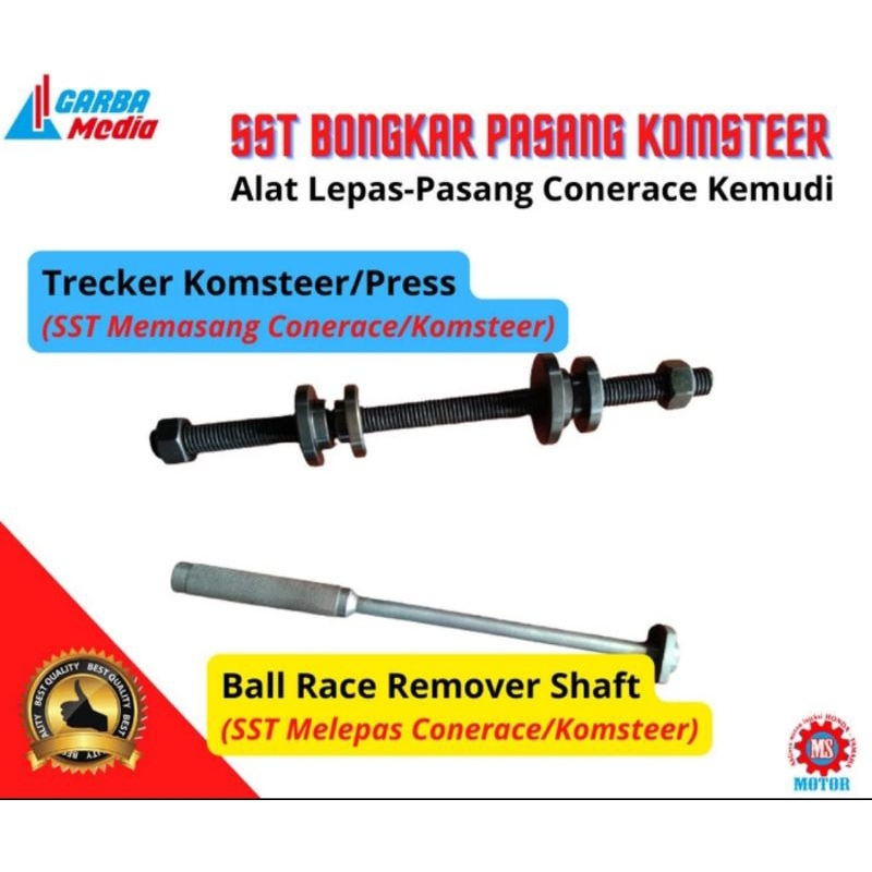 Paket Kunci Trecker