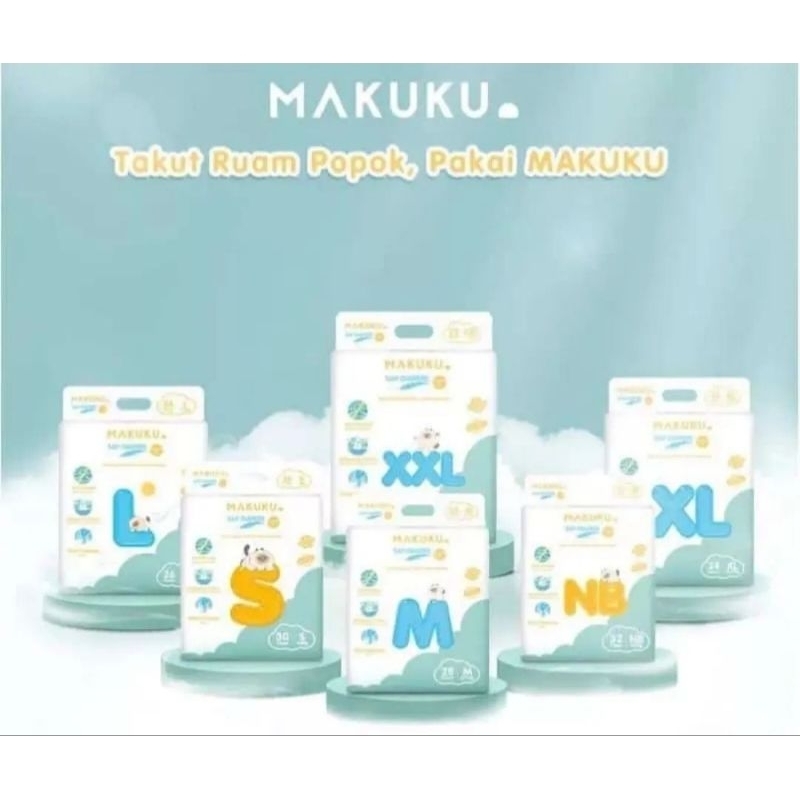 MAKUKU