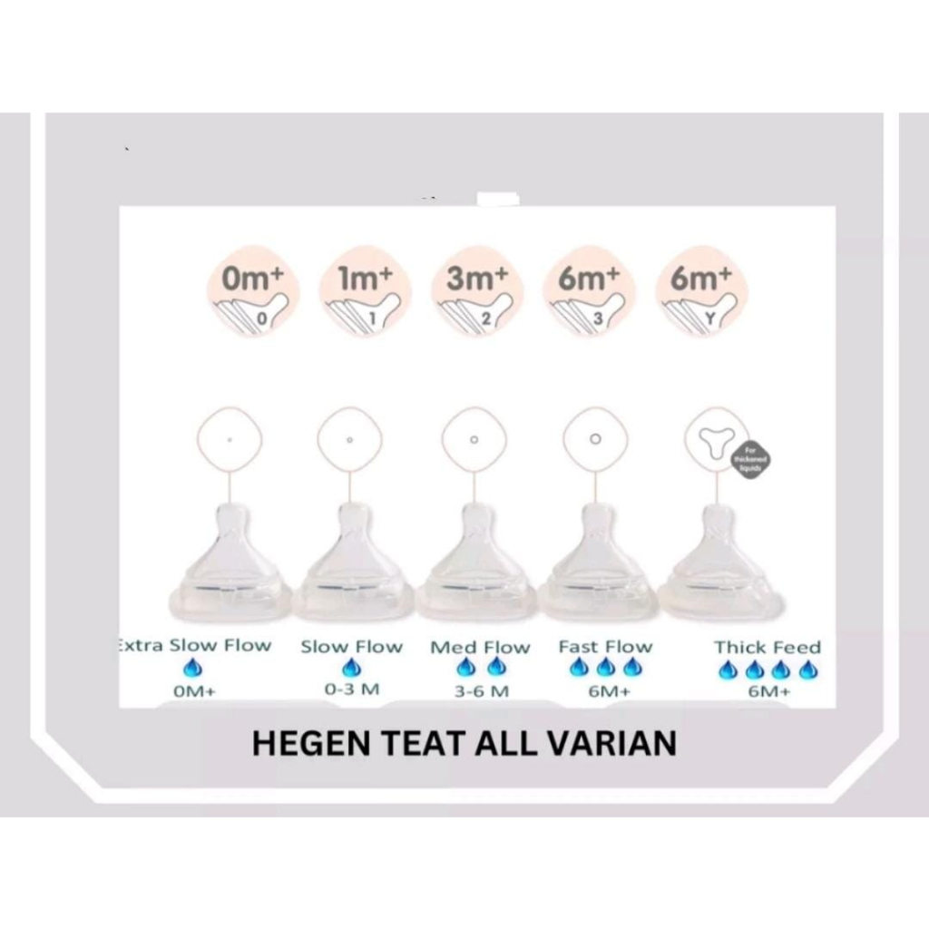Dot bayi - Hegen nipple teat