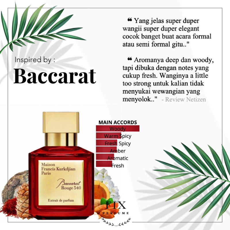 Fix Perfume - BACQARAT