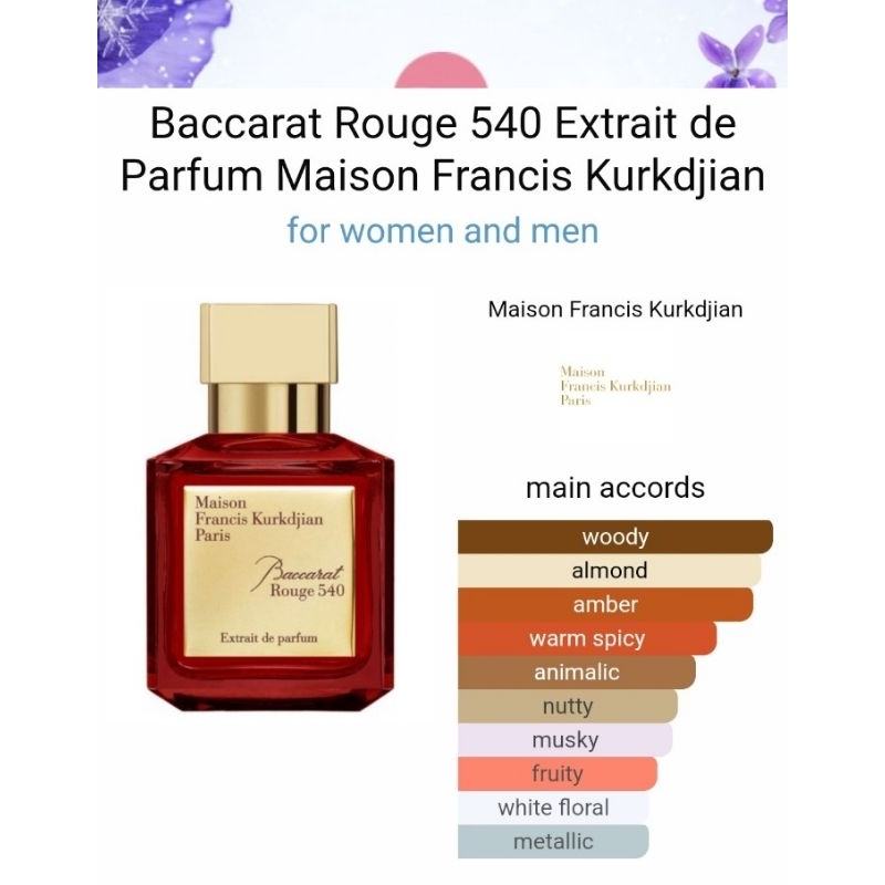 Baccaraaatt