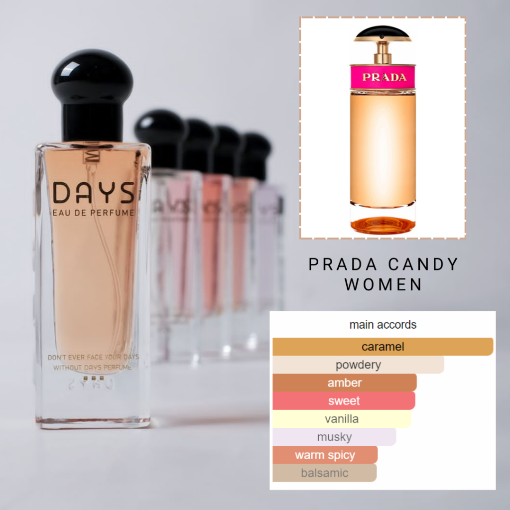 DAYS PERFUME INSPIRED BY PRHADAA CANDY
