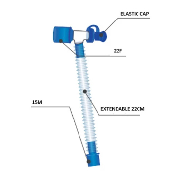 CATHETER MOUNTING ANAK