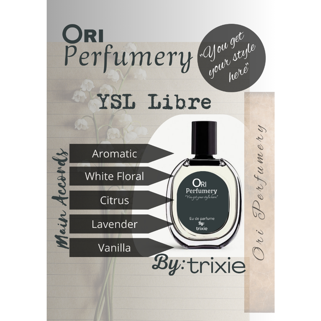Ori Perfumery Y Libre inspired