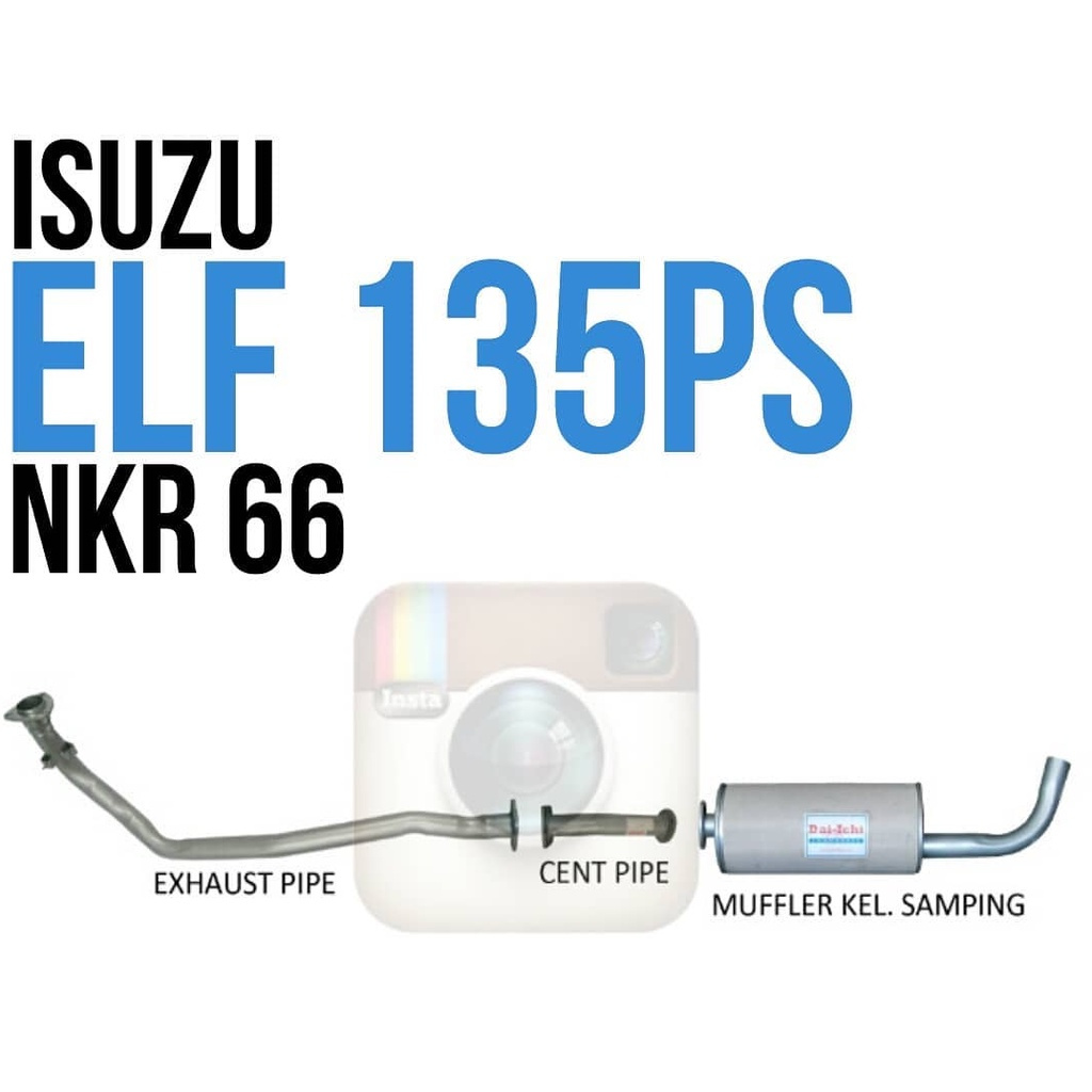 Isuzu NKR 66 Full Set