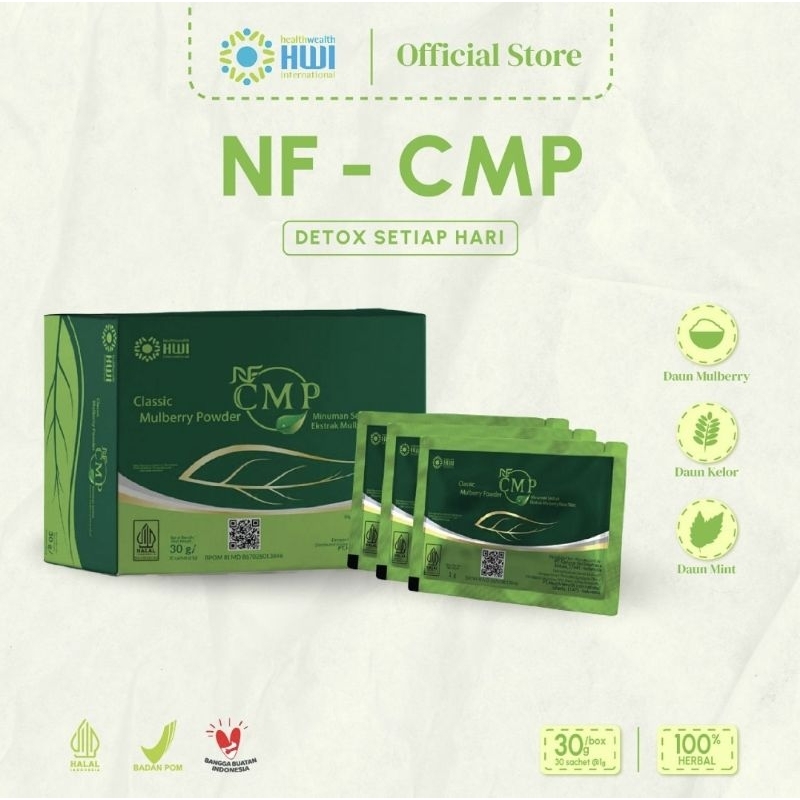 CMP Mint Detox HWI