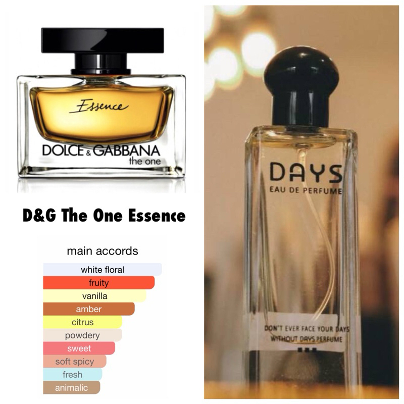 DAYS PARFUME inspired by The One