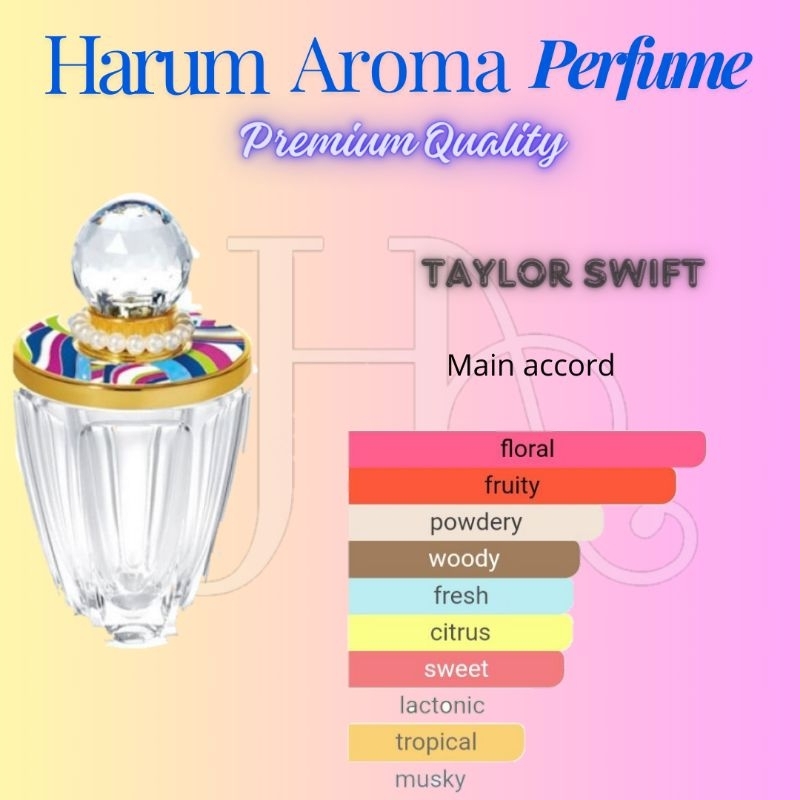 Parfum Refill Taylor Swift