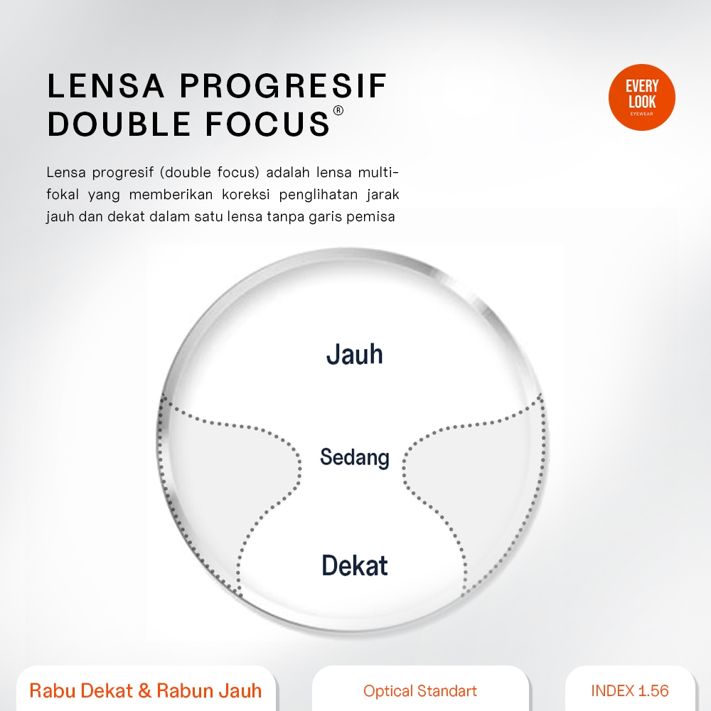 Everylook - Lensa Progresif (Double Focus)
