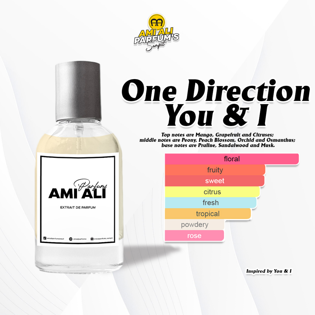 Inspired by One Direction You & I