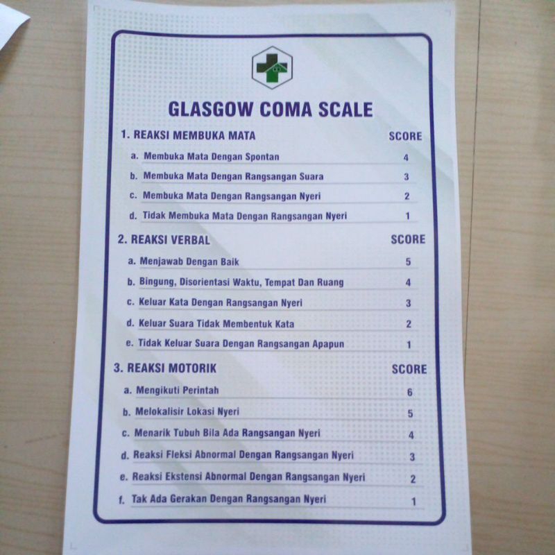 poster Glasgow coma scale
